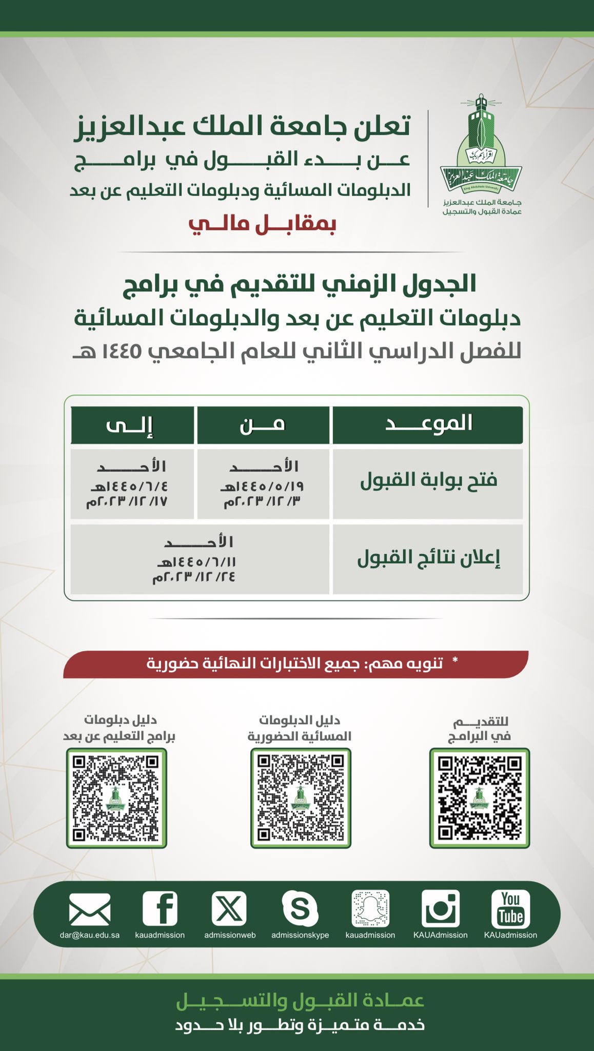 تفاصيل البرامج