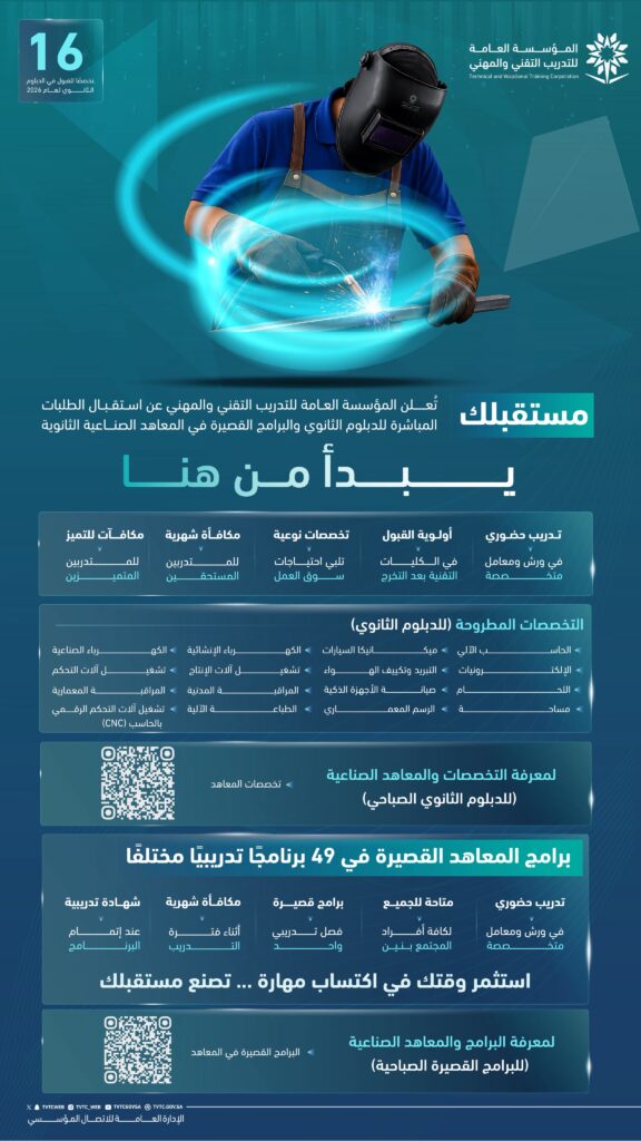 وظائف في السعودية: التعليم التقني يفتح باب القبول لدبلوم المعاهد الصناعية